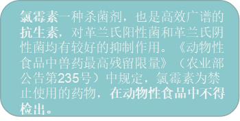 惊呆!福州永辉、大润发、国惠、荣誉全上黑榜!还有这些家门口的药店都被罚了