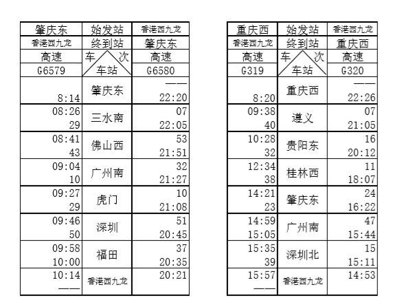 广东下一个开通的高铁线,广东未来哪个县市开通高铁