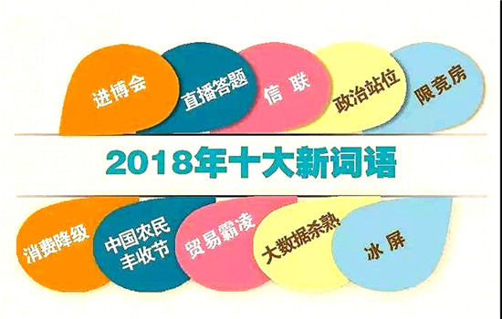 一字读音有什么变化,一字一词书写时代的变化