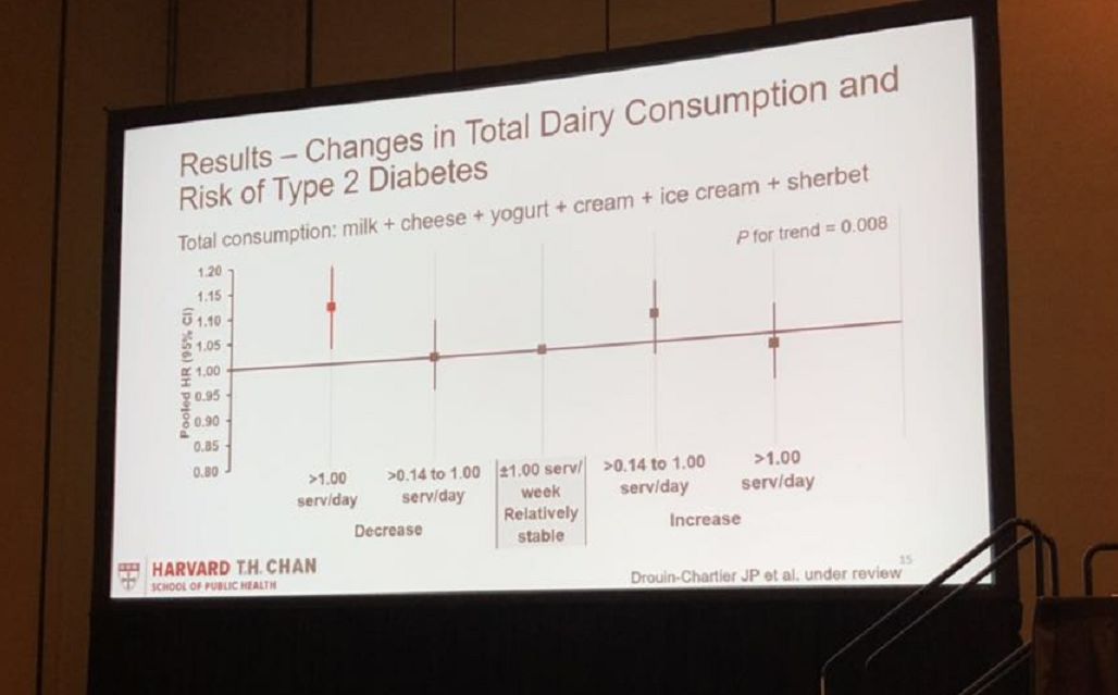 这些饮料绝对不能喝！ADA公布黑名单