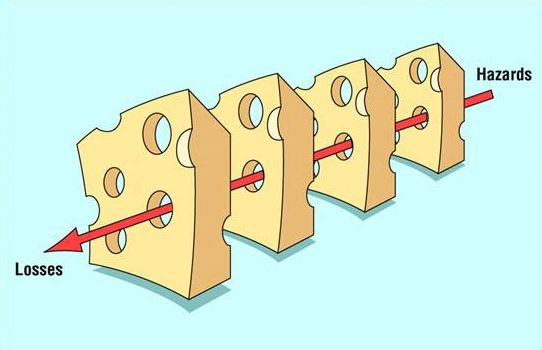 这3种避孕方式并不靠谱,这3种避孕方法其实并不靠谱