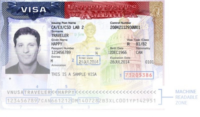 美国商务签证和旅游签证哪个好签,美国b1b2签证