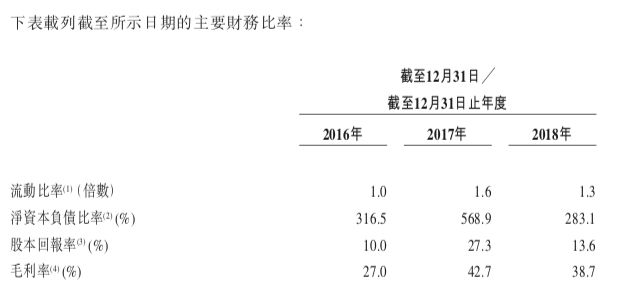 奥山控股现状分析,奥山控股有限公司总部