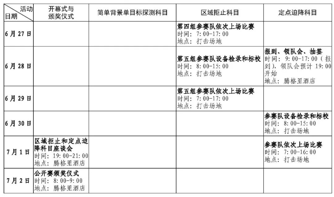 无形截击2019反无人机对抗挑战赛,2021无人机与反无人机对抗挑战赛