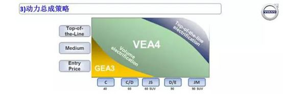 沃尔沃继续研发老款1.5t发动机,沃尔沃2.0tt4发动机技术解析