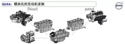 沃尔沃继续研发老款1.5t发动机,沃尔沃2.0tt4发动机技术解析