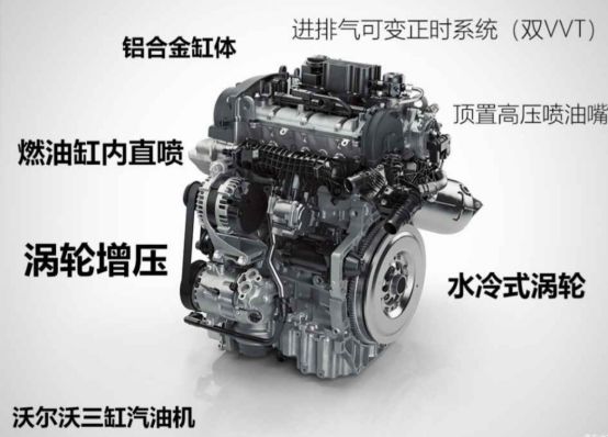 沃尔沃继续研发老款1.5t发动机,沃尔沃2.0tt4发动机技术解析