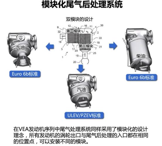 沃尔沃继续研发老款1.5t发动机,沃尔沃2.0tt4发动机技术解析