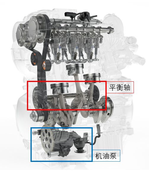 沃尔沃继续研发老款1.5t发动机,沃尔沃2.0tt4发动机技术解析