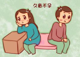 岭南妇科养生坊|怀不上,生不出?这些年,不孕不育那些事(上)