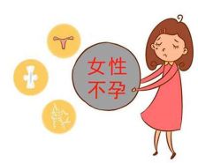 岭南妇科养生坊|怀不上,生不出?这些年,不孕不育那些事(上)