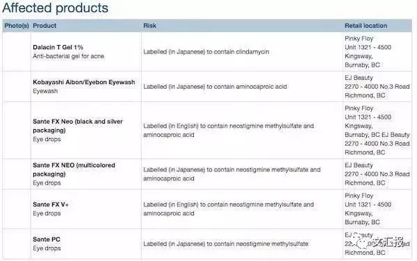 日本网红眼药水真的有效果吗,日本网红眼药水真的有用吗