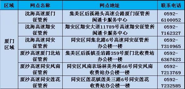 仅需5分钟！全市首创联合派驻制ETC“一站式”服务来啦