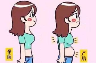 活出健康与自我,康复科是不是很可怕