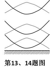 2019年高考地理全国卷选择题,地理浙江高考必背知识点2022