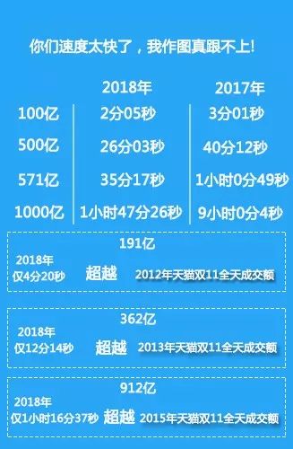 马云谈下一个暴利风口怎么玩,马云预言未来十大前景行业