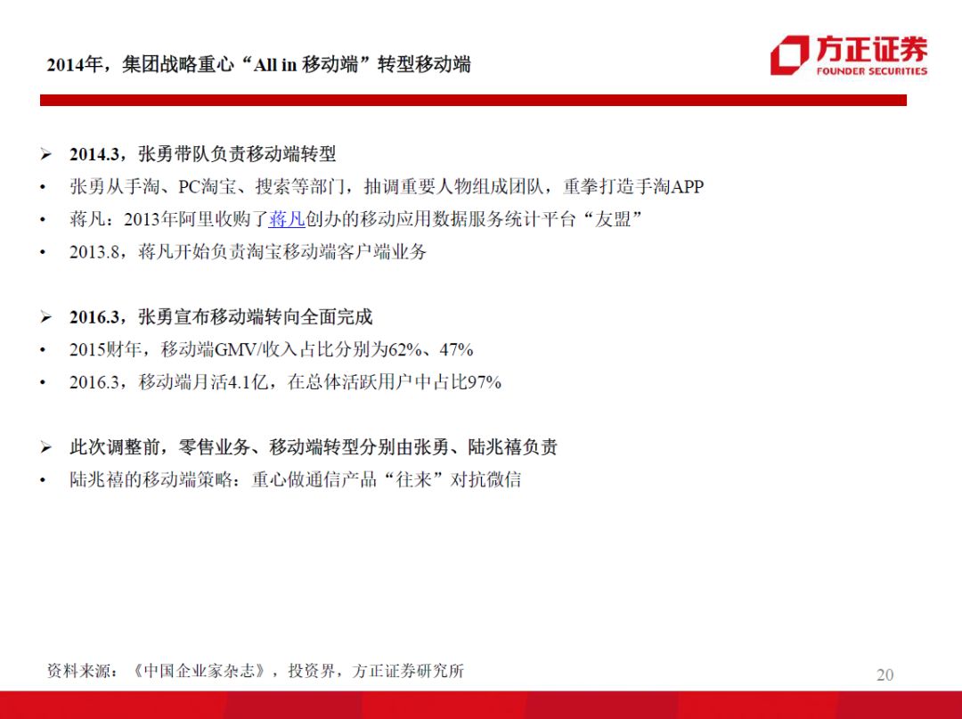 98页PPT，看懂阿里、小米、京东、美团的组织架构和战略变迁