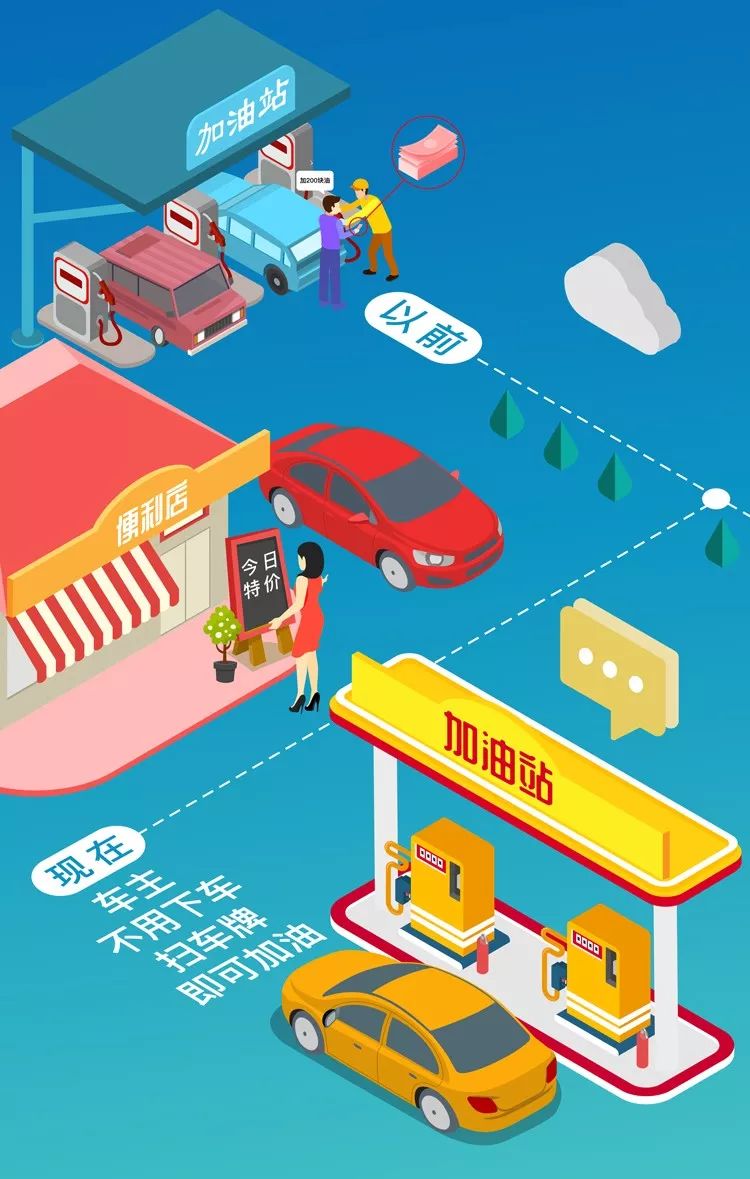 不只做红木、开金店!莆田人还会“滚雪球”?