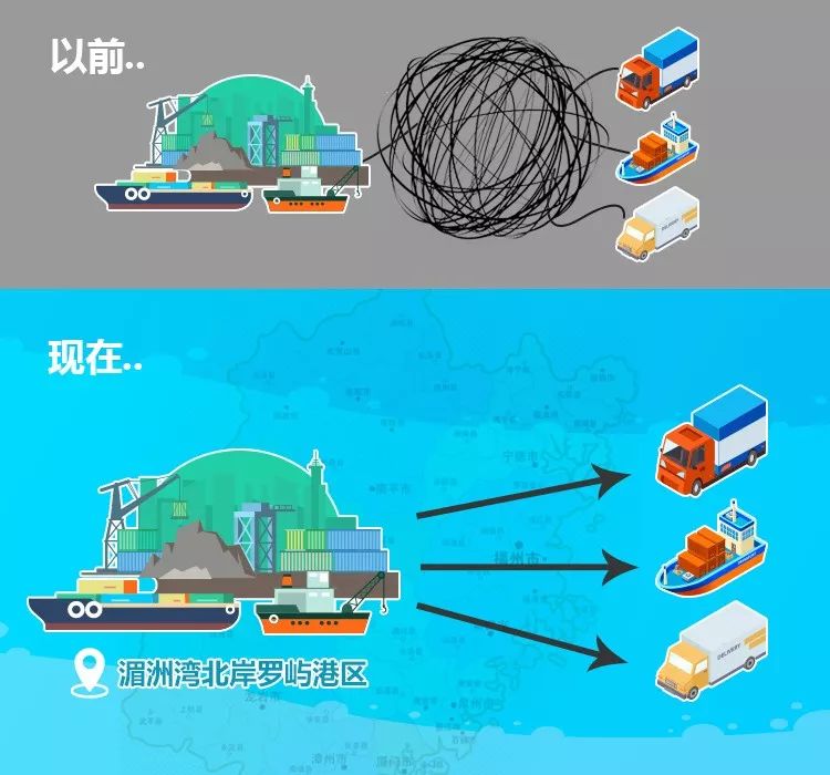 不只做红木、开金店!莆田人还会“滚雪球”?