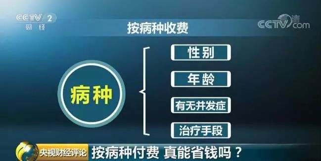 注意！梧州等30城试点“打包付费”，看病将有何影响？