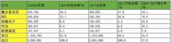 李一男和孟晚舟什么关系,孟晚舟和李一男是夫妻吗