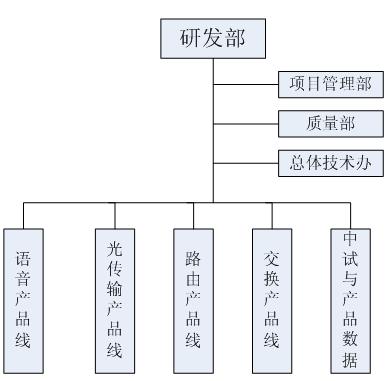 李一男和孟晚舟什么关系,孟晚舟和李一男是夫妻吗