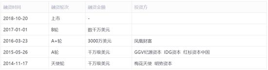 李一男和孟晚舟什么关系,孟晚舟和李一男是夫妻吗