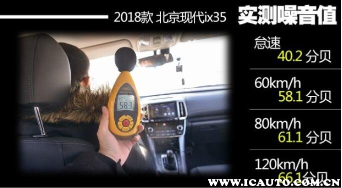 北京现代ix35怎么样呢,北京现代ix35有通病吗