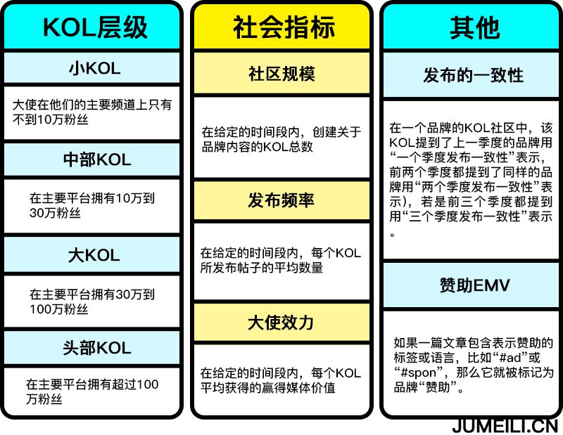 全球美妆品牌价值排行榜,全球美妆品牌价值排行榜前十名