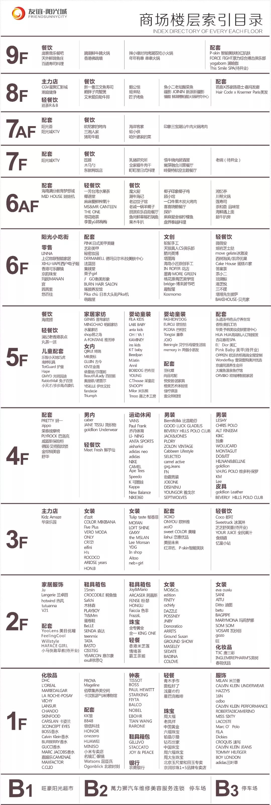 海口大型商场盘点第二弹!这位商圈里的“新贵”,品类多、体验佳、亲民且时尚,再不来你就out了