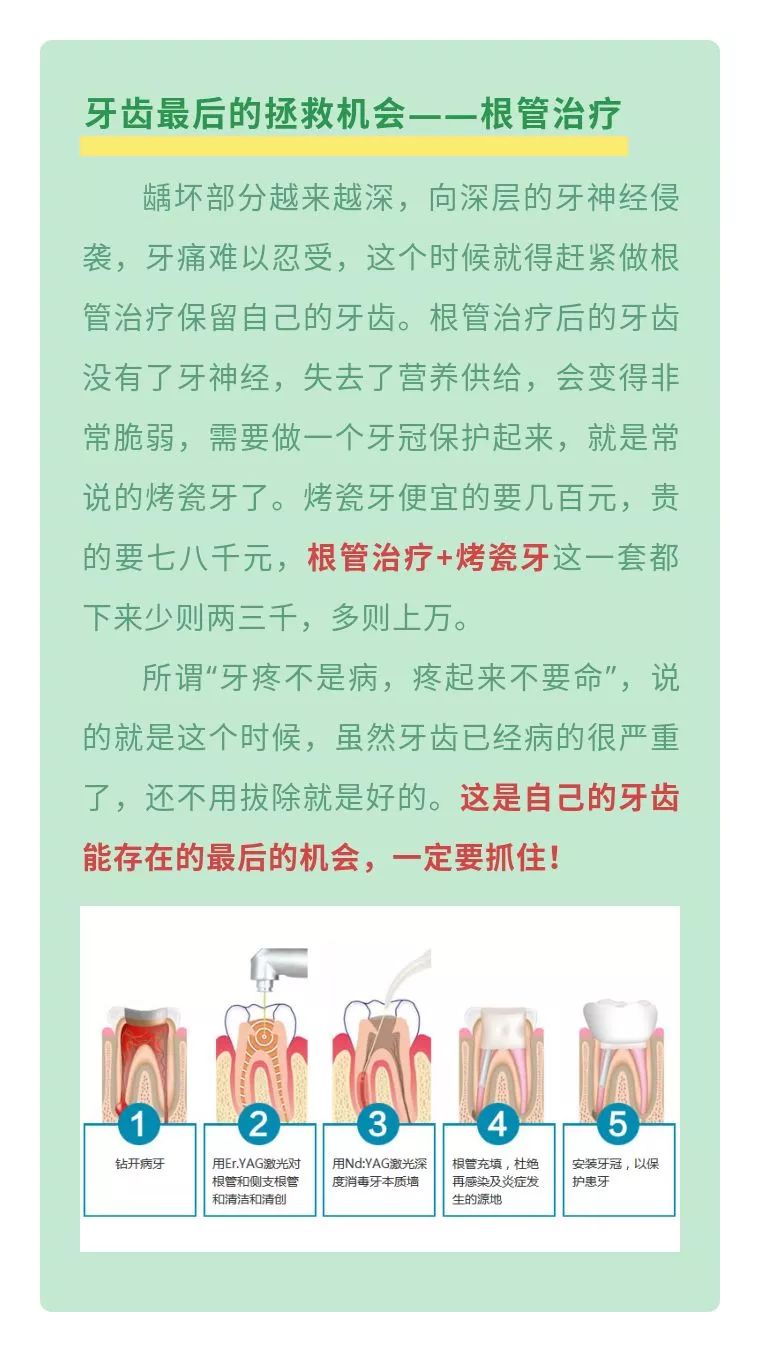 看牙齿最省钱方法,看牙太贵怎么才能健康又实惠