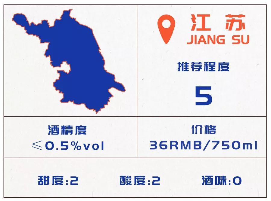 好喝的米酒测评,酒酿醪糟测评