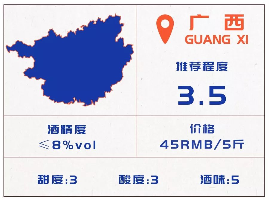 好喝的米酒测评,酒酿醪糟测评