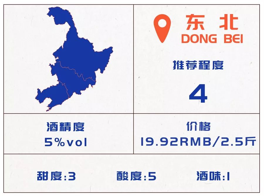 好喝的米酒测评,酒酿醪糟测评