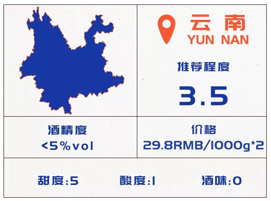 好喝的米酒测评,酒酿醪糟测评