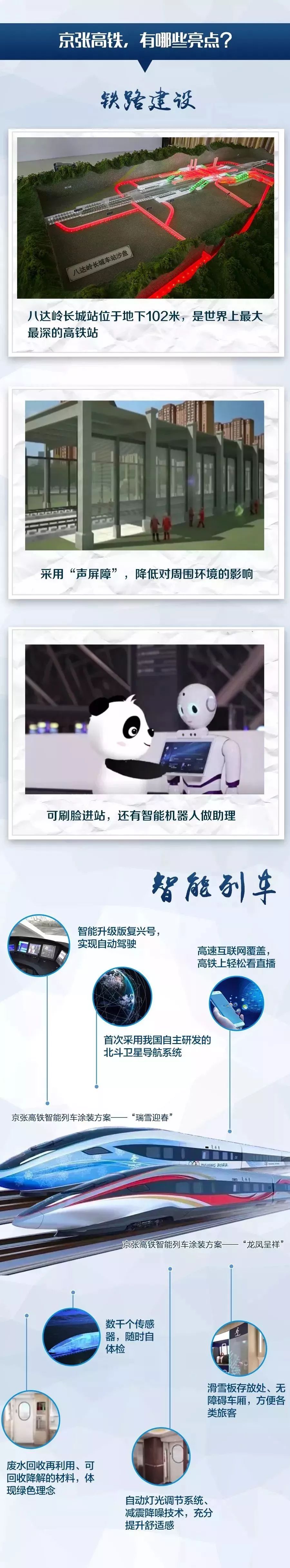 北京车到张家口是否限行,北京去张家口限行吗