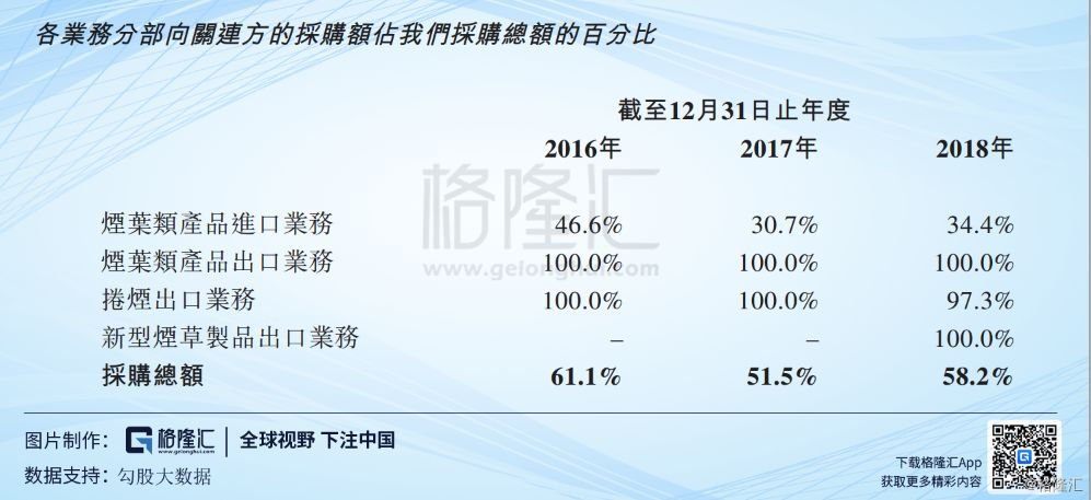 中烟香港是小盘股吗,中烟香港港股