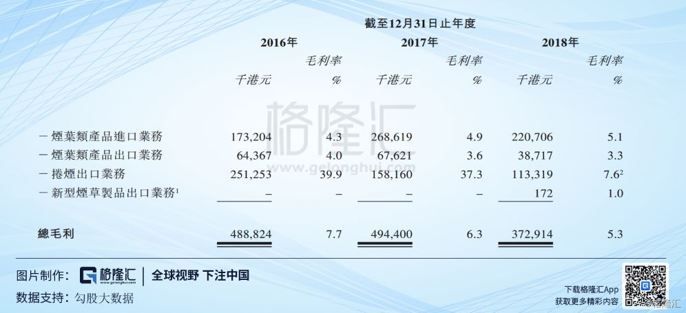 中烟香港是小盘股吗,中烟香港港股