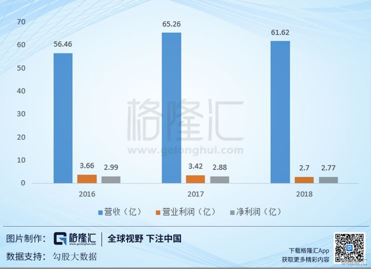 中烟香港是小盘股吗,中烟香港港股