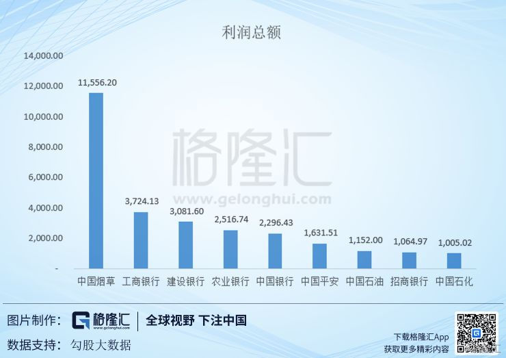 中烟香港是小盘股吗,中烟香港港股