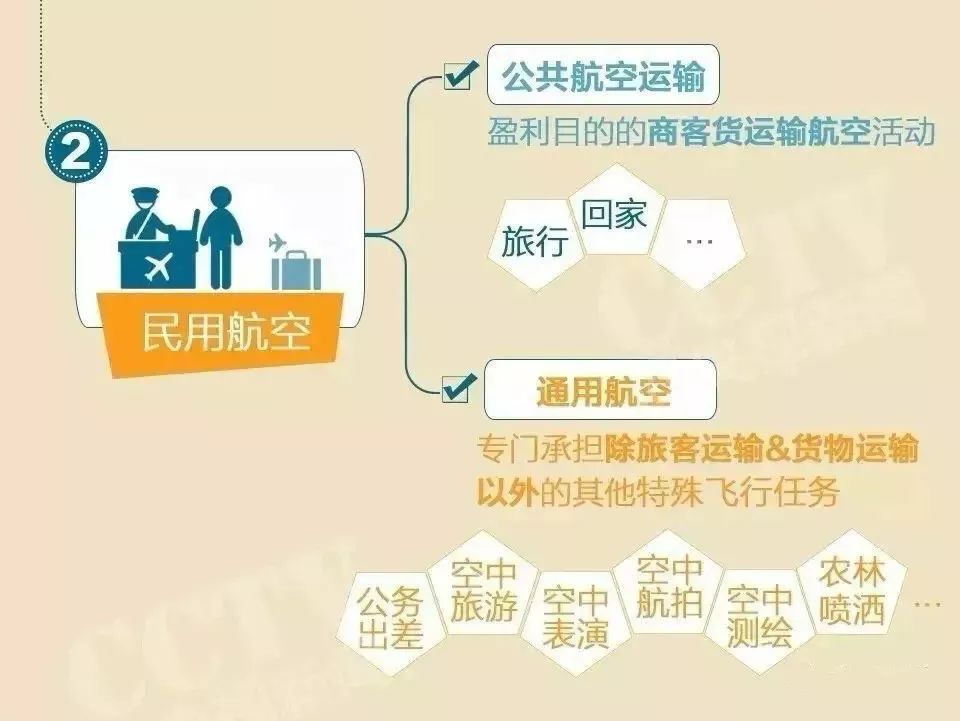 台州新机场最新选址,台州新机场航站楼何时启用