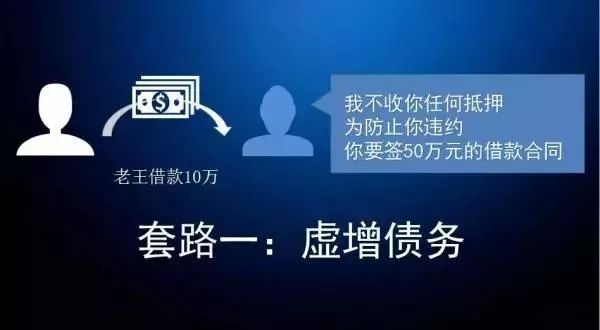 套路贷把房子骗了怎么办,涉及到套路贷的房子怎么处理