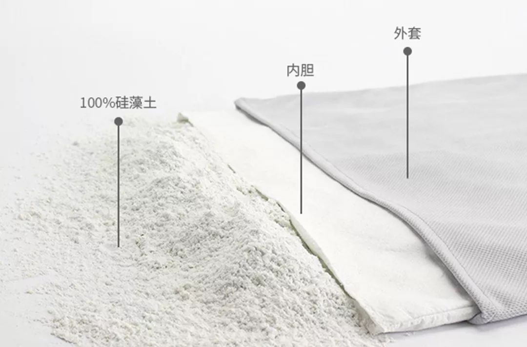 不怕水的浴室防滑地垫,吸水不粘毛地垫