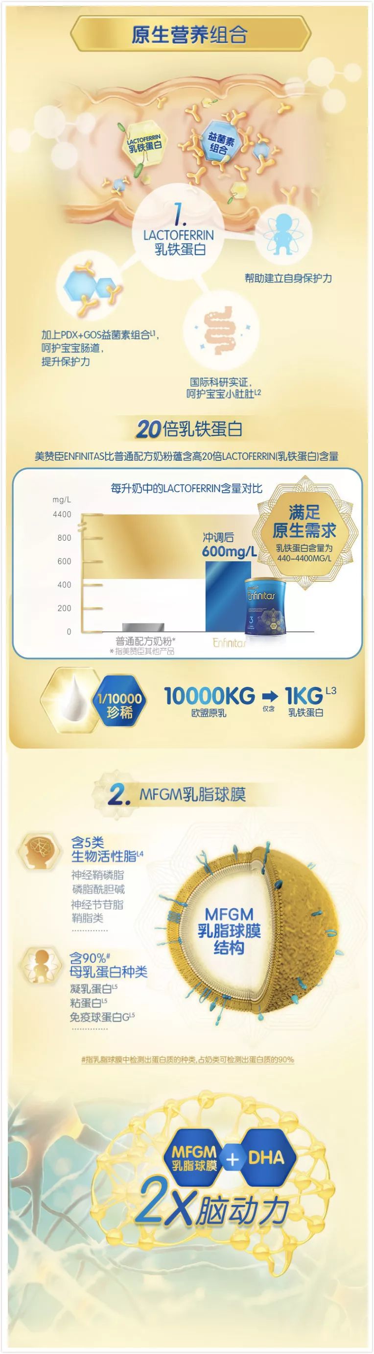 吃下这颗安利，断奶不再是难题