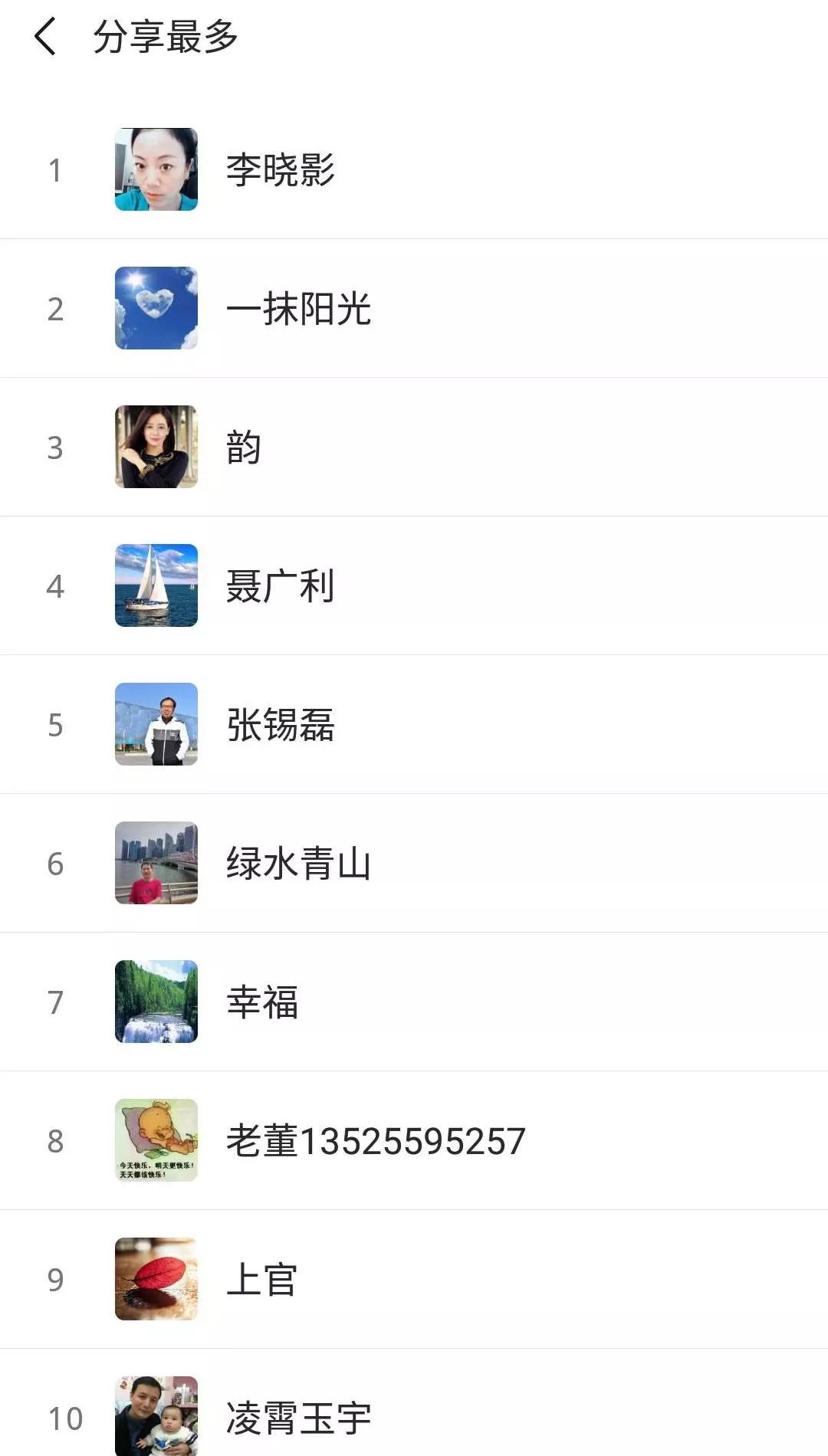 每天3分钟尽览天下事（河南3岁女童不慎掉入下水道被水冲走/郑州“小升初”民办初中和跨区今天开始报名）