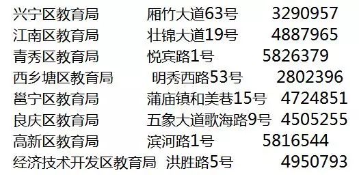 江南区小升初地段学校划分,2019年江南区小学招生简章