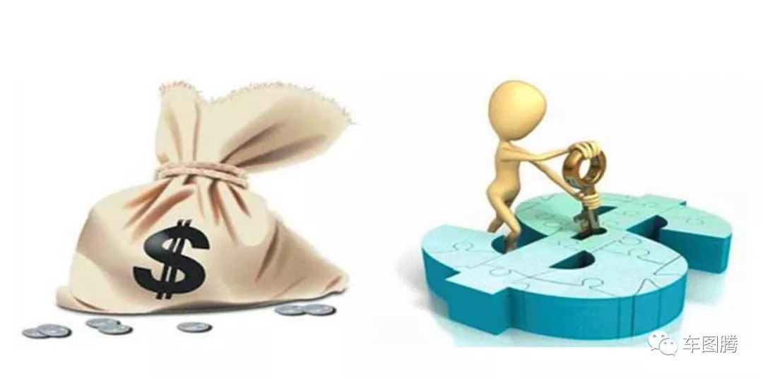 二手车融资租赁模式有前途吗,投资一辆网约车租出去怎么样