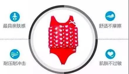 游泳儿童初学者应该准备哪种泳衣,初学游泳穿什么泳衣比较好儿童