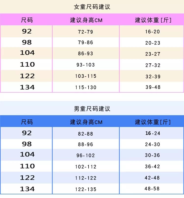 游泳儿童初学者应该准备哪种泳衣,初学游泳穿什么泳衣比较好儿童