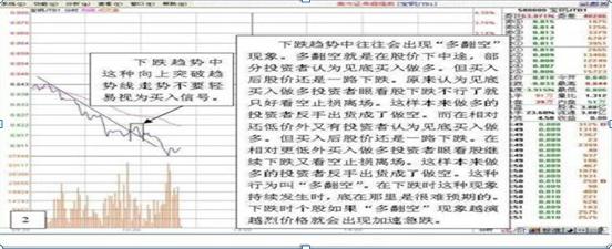 长期持有一只股票要不要止盈,长期持有一只股票一直补仓